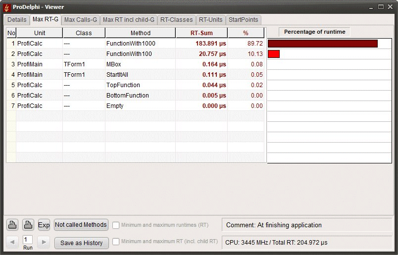 Viewer overview window